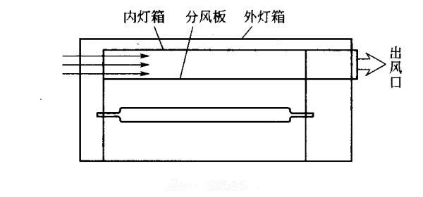 jinfeng2